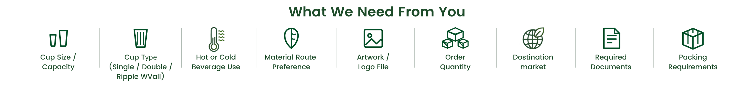 What We Need From You
